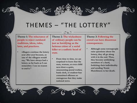 what is the main theme of the lottery|The Lottery: Main Ideas .